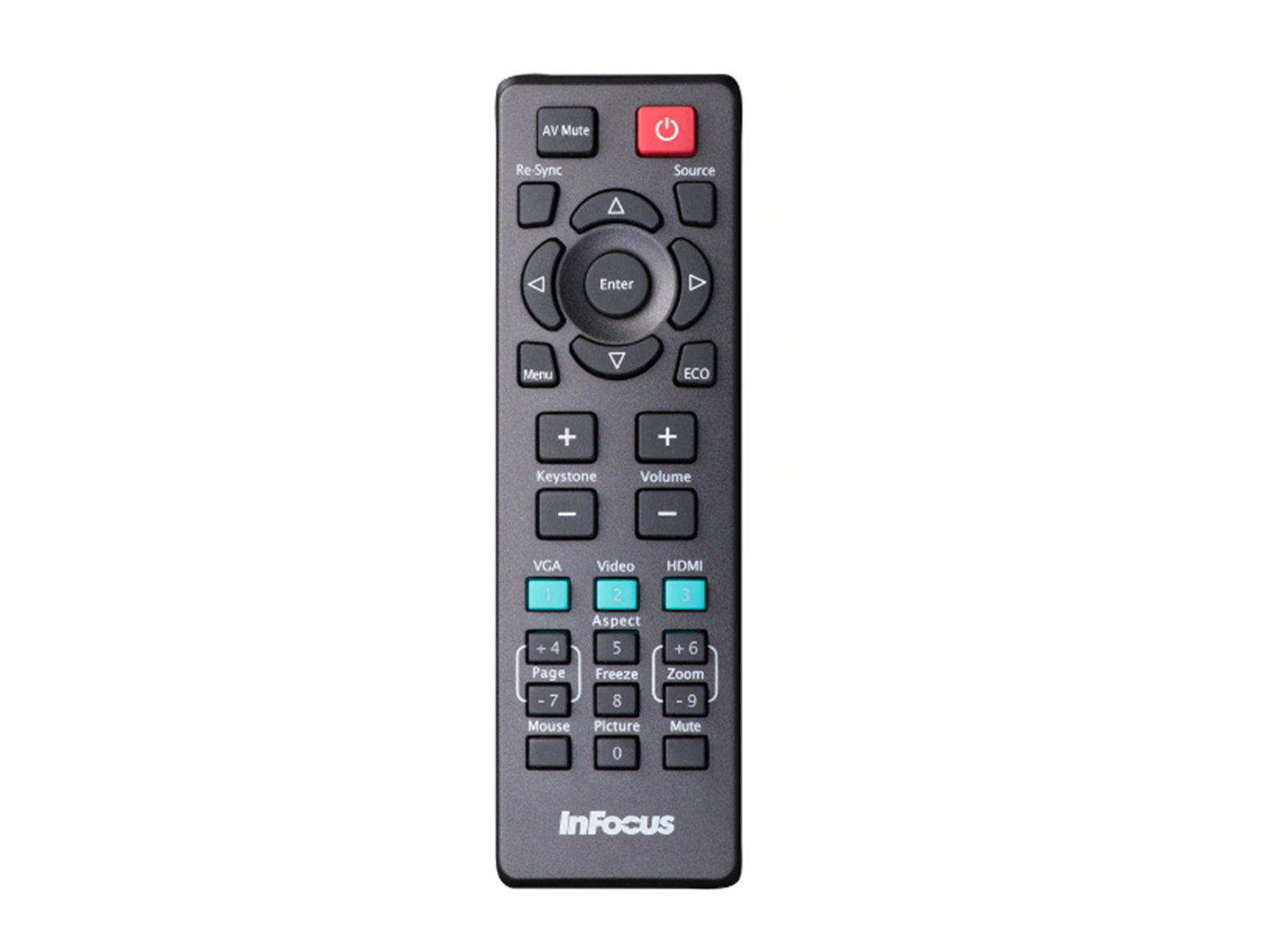 INFOCUS INL174 Fernbedienung