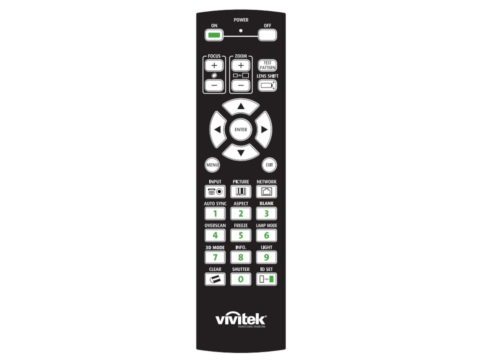 VIVITEK DX6831 Fernbedienung