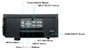 Projektor Panasonic PT AE1000E/U